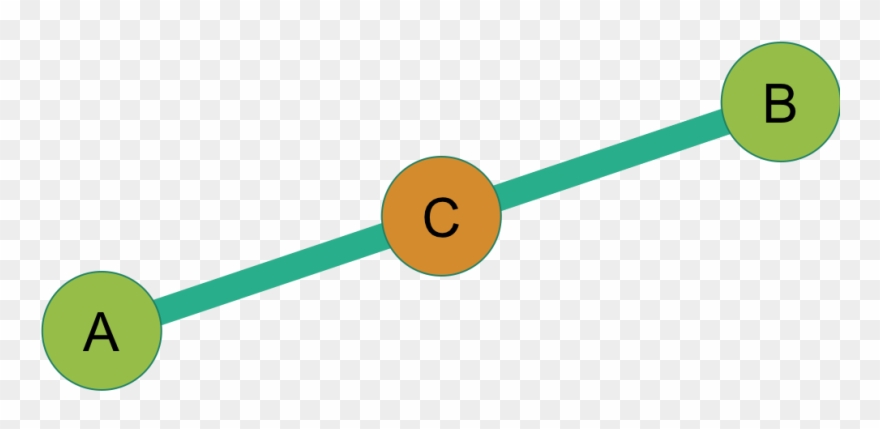 This May Seem Strange What Exactly Is An Average Word - Circle Clipart