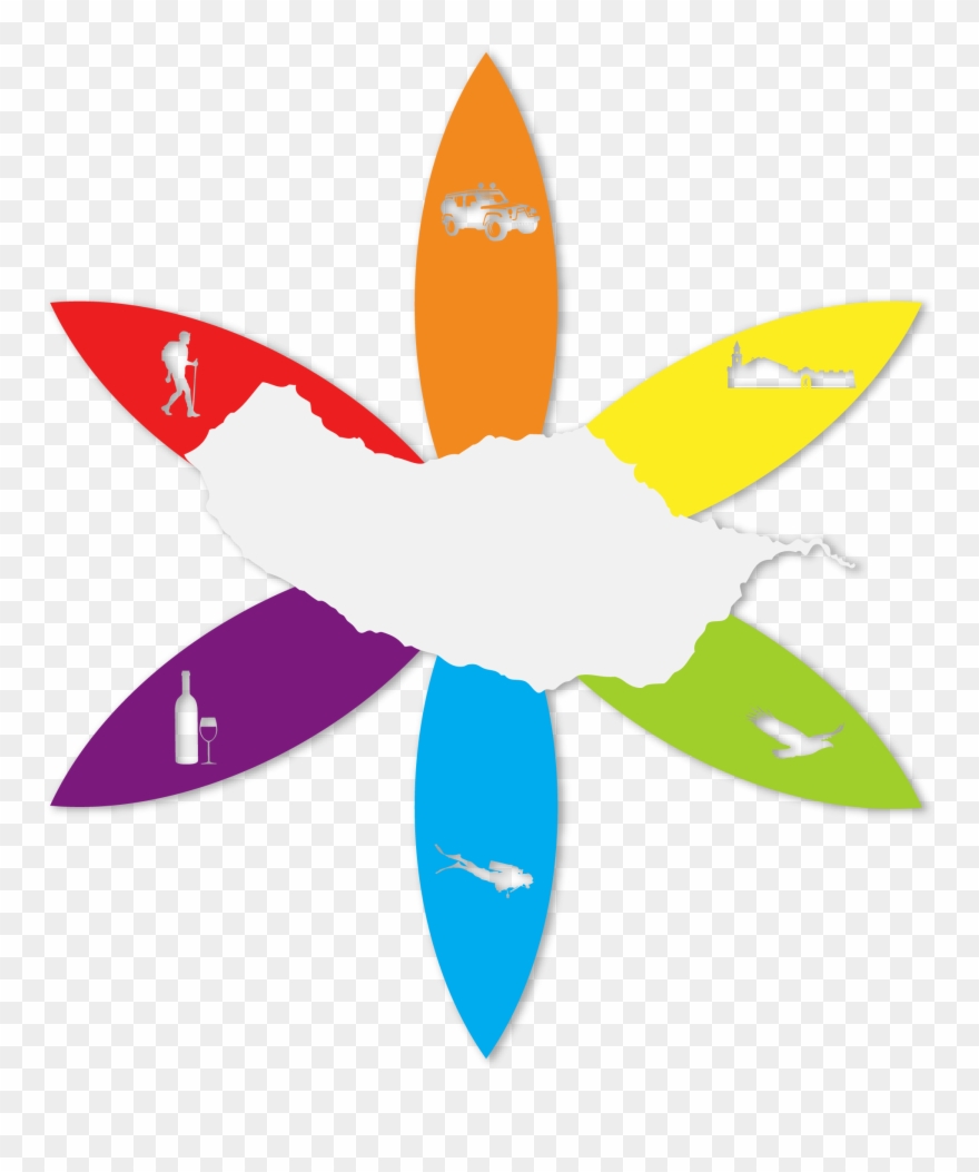 Madeira Tour Central Clipart