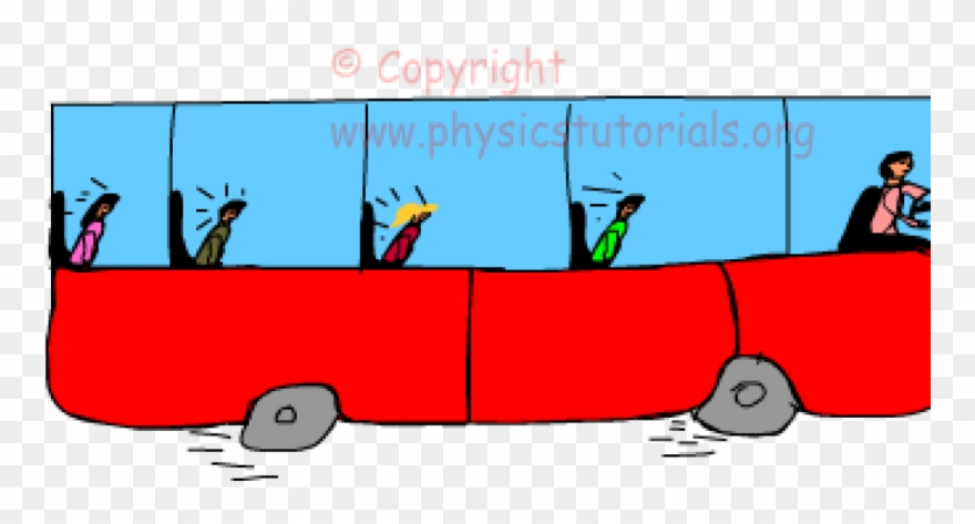 Law Of Inertia Clipart