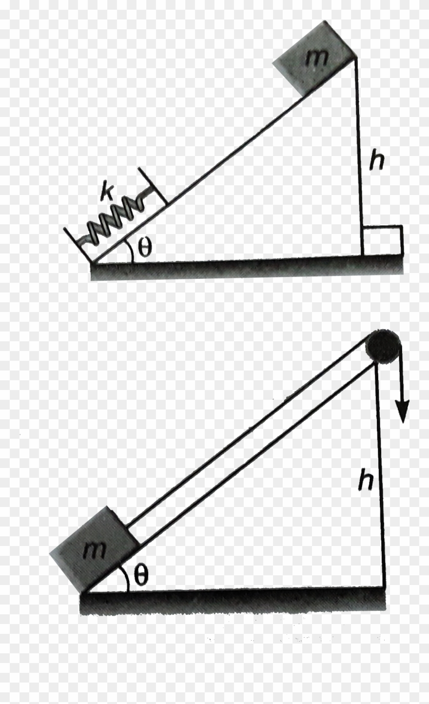 The Help Of A String Parallel To The Incline - Line Art Clipart