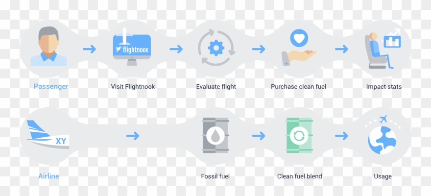 Flightnook Concept1 V2 - Graphic Design Clipart