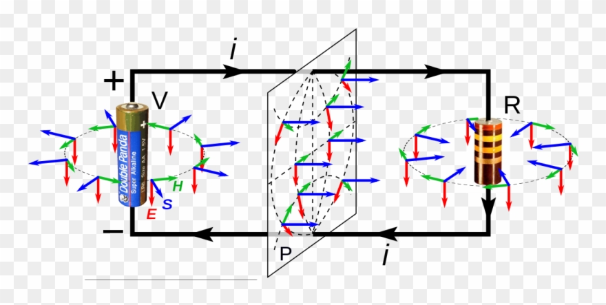 Circuit Board Vector Png - Circuit Electric Field Clipart