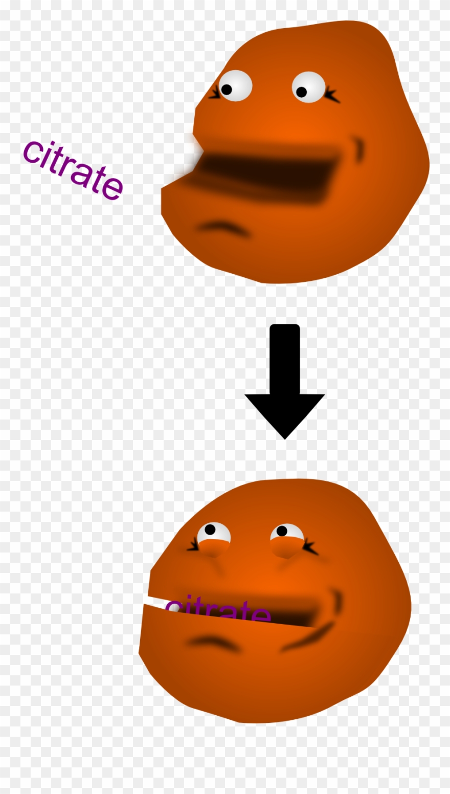 Just Put Them Under A Microscope, Because These Proteins - Dibujos De Karate Clipart