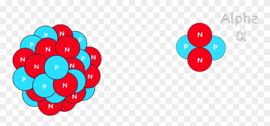 Furthermore, The Fact That It Is Easy To Clean Decreases - Circle Clipart