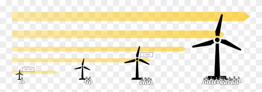 Proportional To The Wind Speed Cubed, And Because The - Windmill Clipart