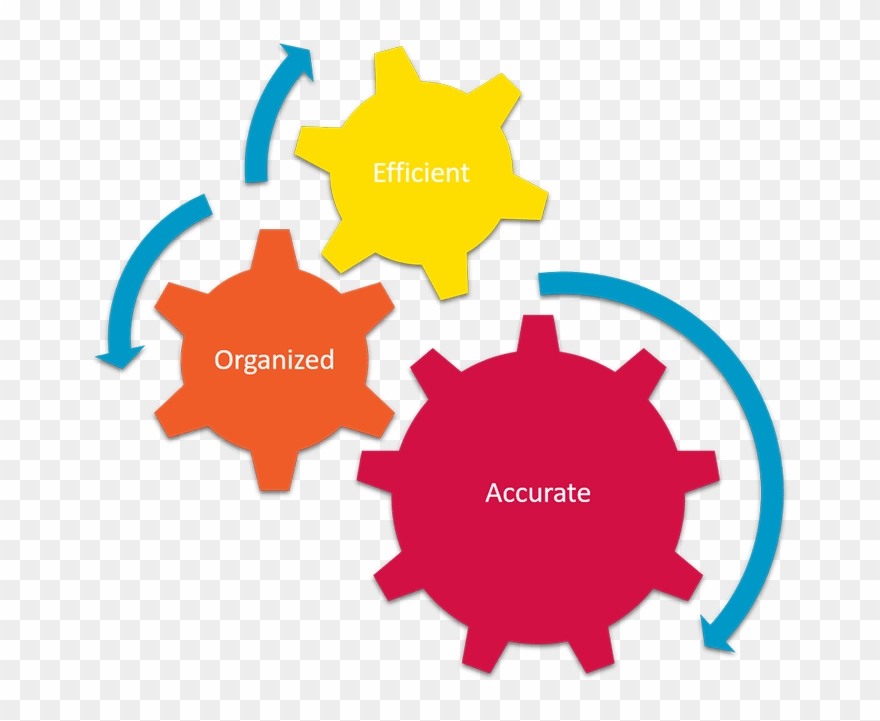 Operations Supply Chain Clipart