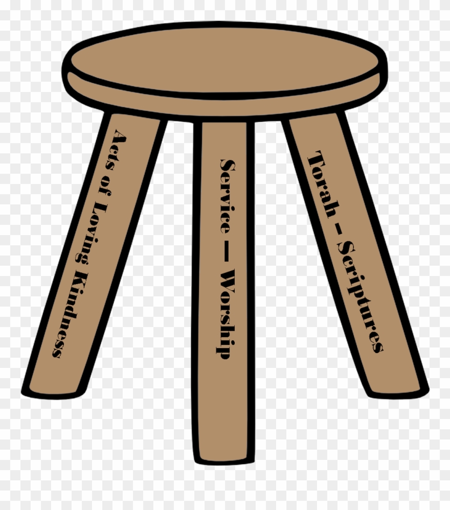 Three Legged Stool Png Clipart