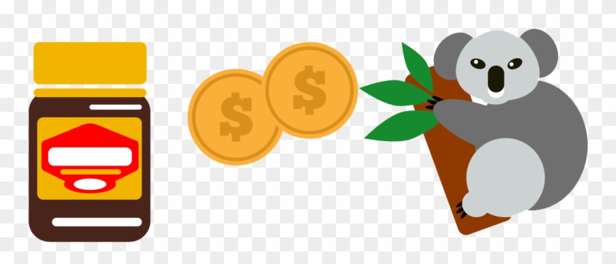 Cryptocurrency Exchanges Guide Australia Top Ⓒ Clipart