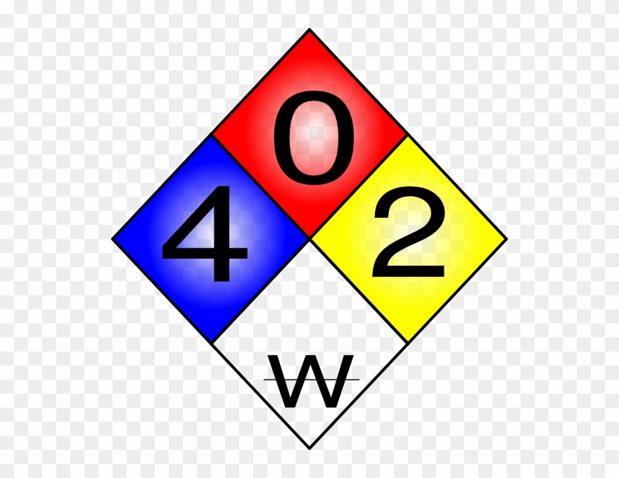 Nfpa 704 Clip Art - Hydrogen Sulfide Fire Diamond - Png Download