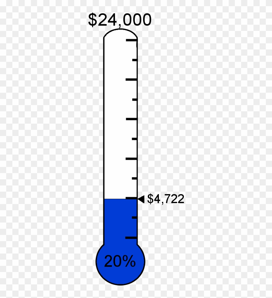 Clipart Thermometer Target Fundraising - Berry Industrial Group - Png Download