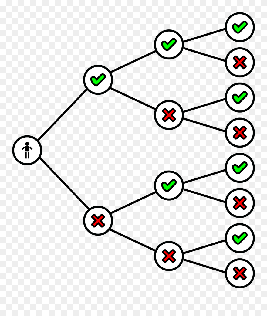 Free Vector Binary Tree Clip Art - Binary Tree - Png Download