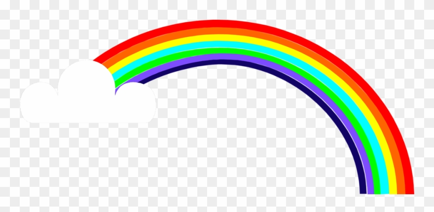 Rainbows Free Stock Photo Illustration Of Rainbownd - Rainbow And Clouds No Background Clipart