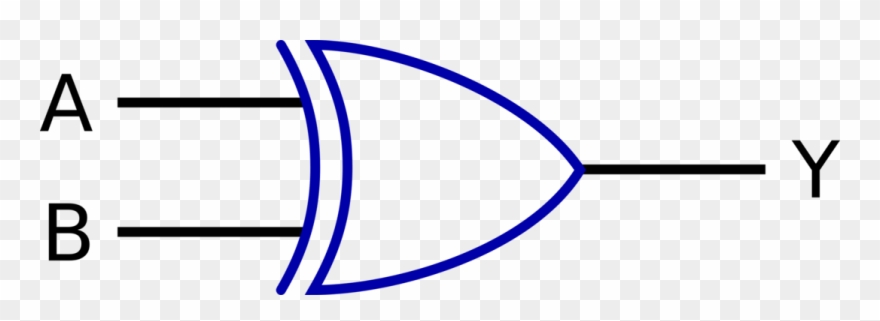 Digital Electronics Logic Gate Nand Gate - Symbolic Representation Of Or Gate Clipart