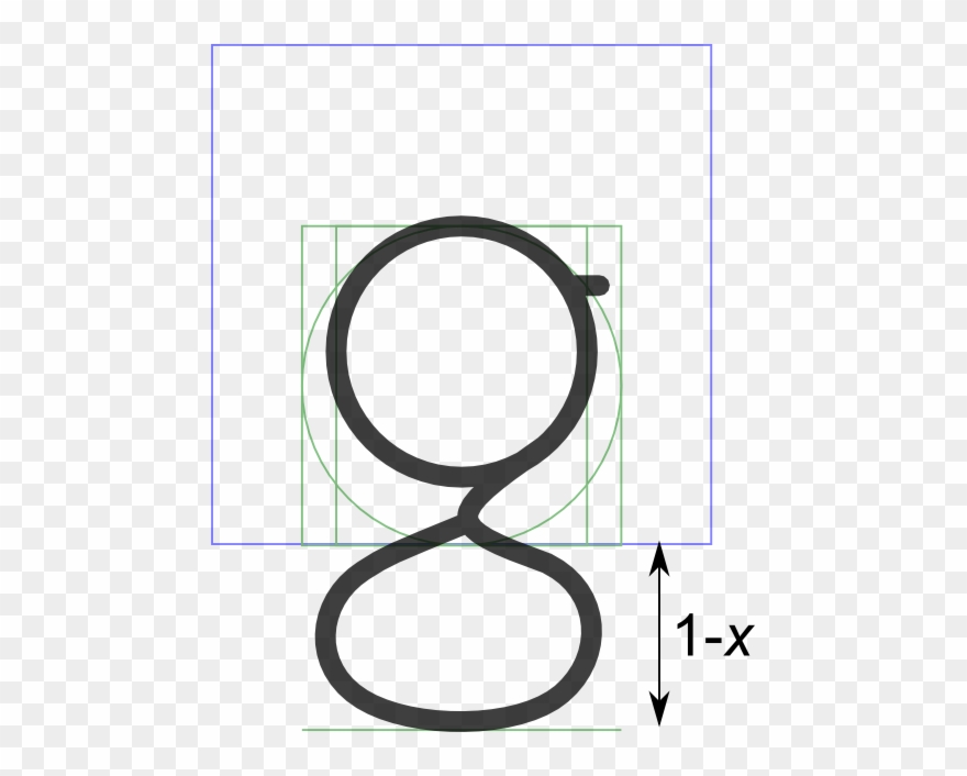 In The 'g' Above, The Upper Bowl Is A Circle Of Diameter - Circle Clipart