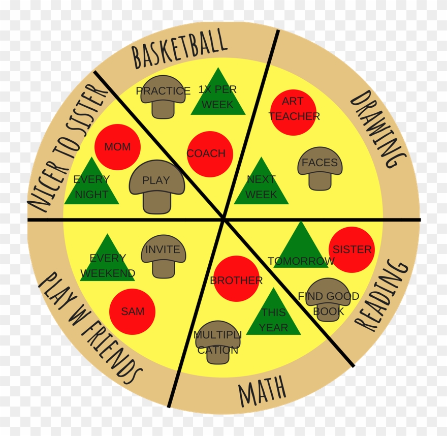 When Your Pizza Is Fully Baked, Have A Celebration - Circle Clipart