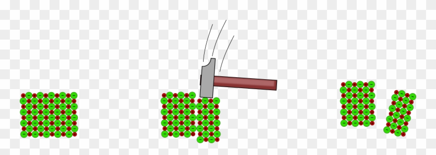 Sprödigkeit Von Salzen Clipart