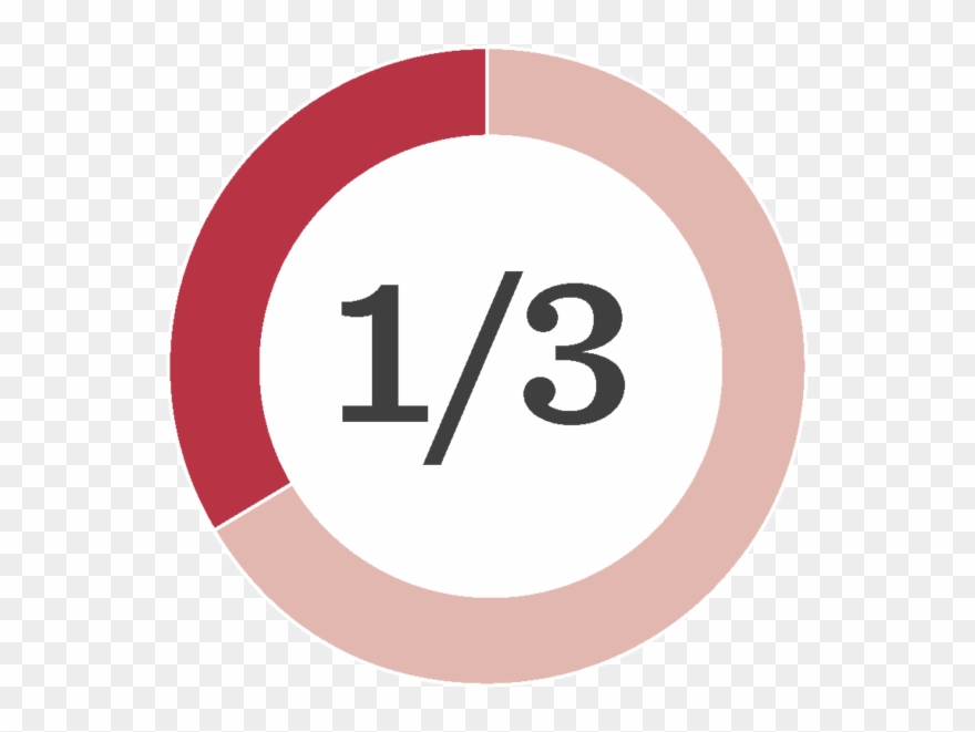 The Mixed Economy Essay Modern - Circle Clipart