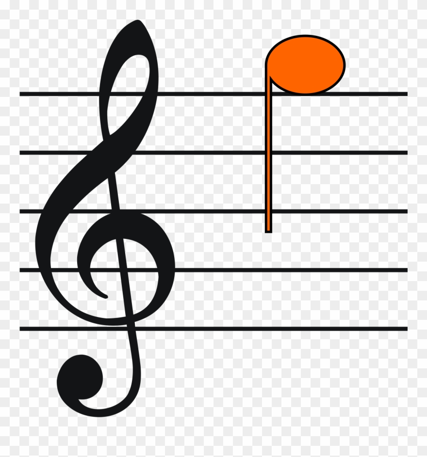 Open - Key Signatures Flashcards Free Clipart