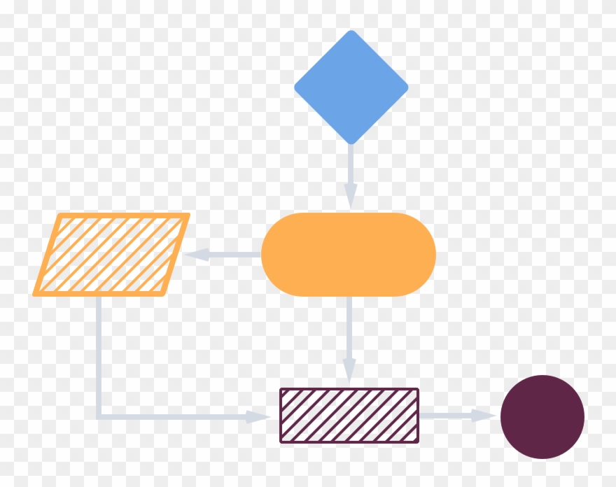 Create Custom Product Processing Steps - Product Clipart