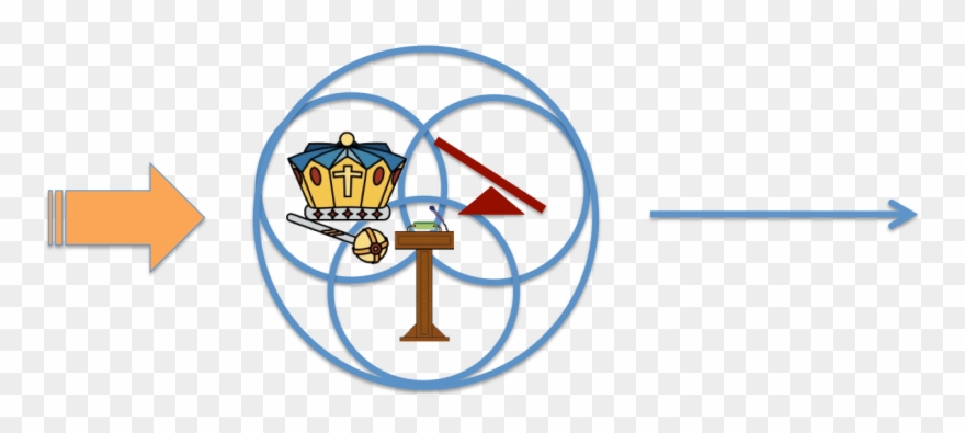 Once - Crown And Scepter Clipart