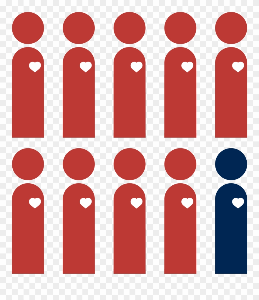 90% Of Women Have One Or More Risk Factors For Heart Clipart