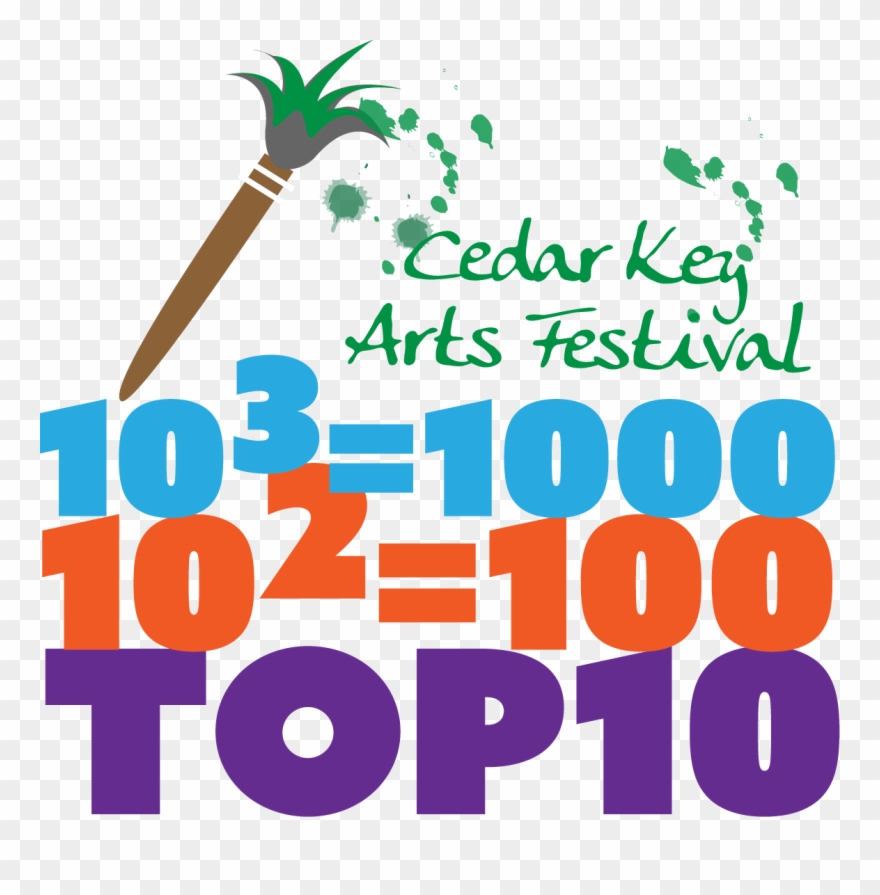 Top 10 Again 2018 Old Florida Celebration Of The Arts - Adiós A Los Miedos [book] Clipart