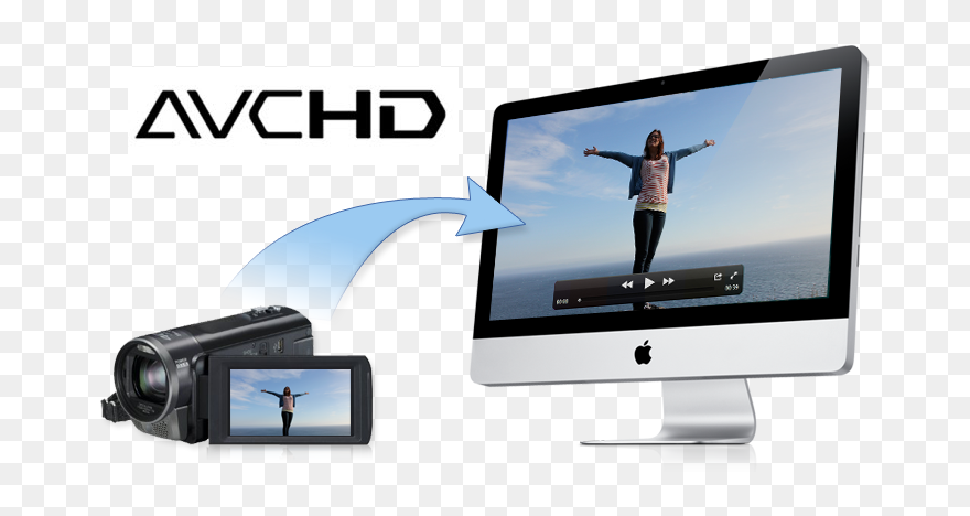 Download Avchd To Mac - Avchd Clipart