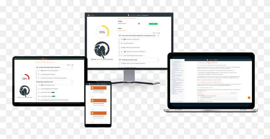 Learningportal - Operating System Clipart