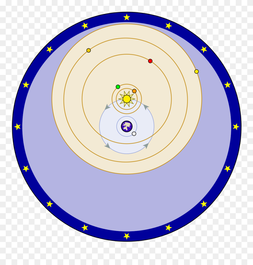 Tycho Brahe Model Clipart