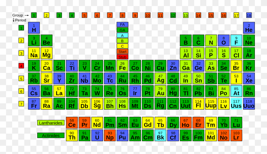 Periodic Table Strontium 90 Clipart