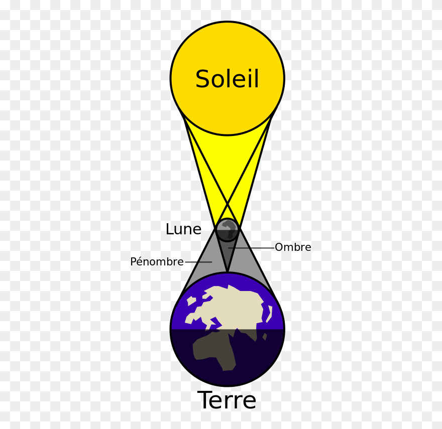 Solar Eclipse Easy Drawing - Png Download