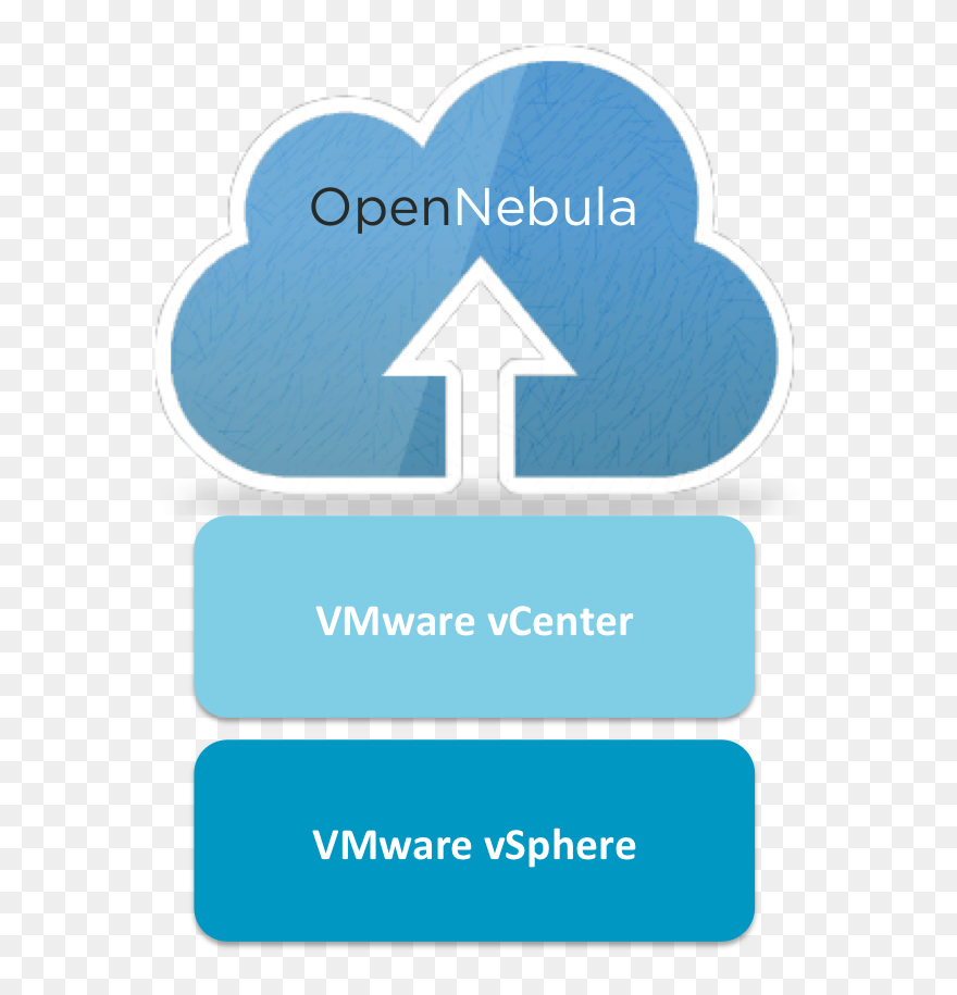 How To Configure Weblogic Server In Eclipse - Png Download