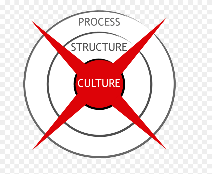 Compass Rose Clipart