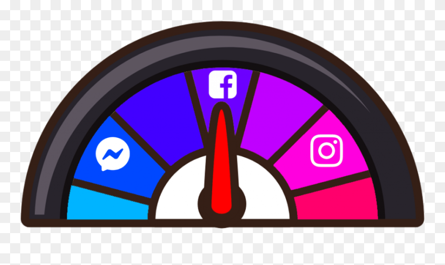 Instagram And Facebook Ads Meter - Facebook Ads Free Clipart