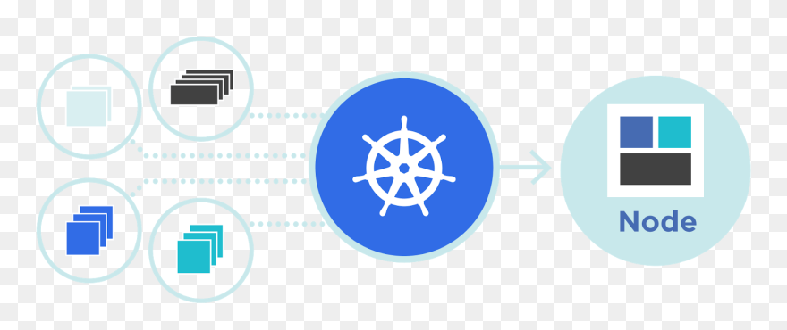 One Click Deployment Clipart