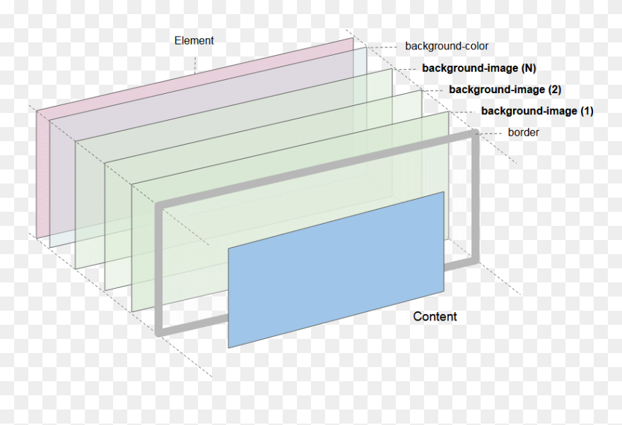 Architecture Clipart