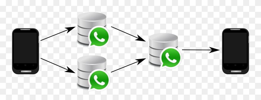 Whatsapp Icon Clipart