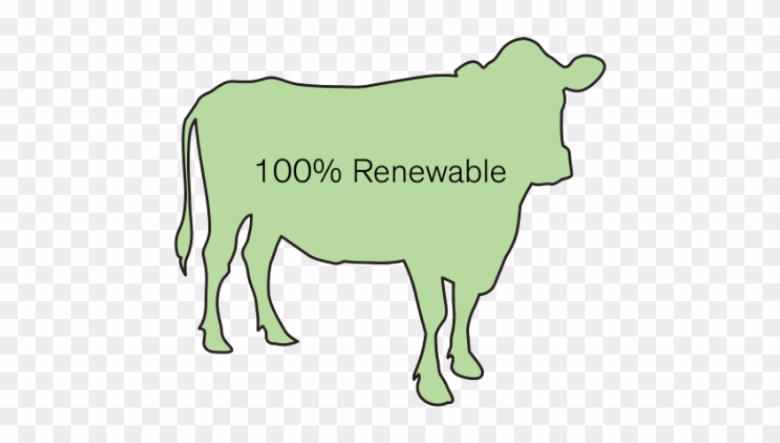 Cow Clipart Waste - Cattle - Png Download