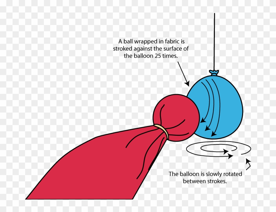 Temperature, Air Humidity And Static Electricity - Illustration Clipart