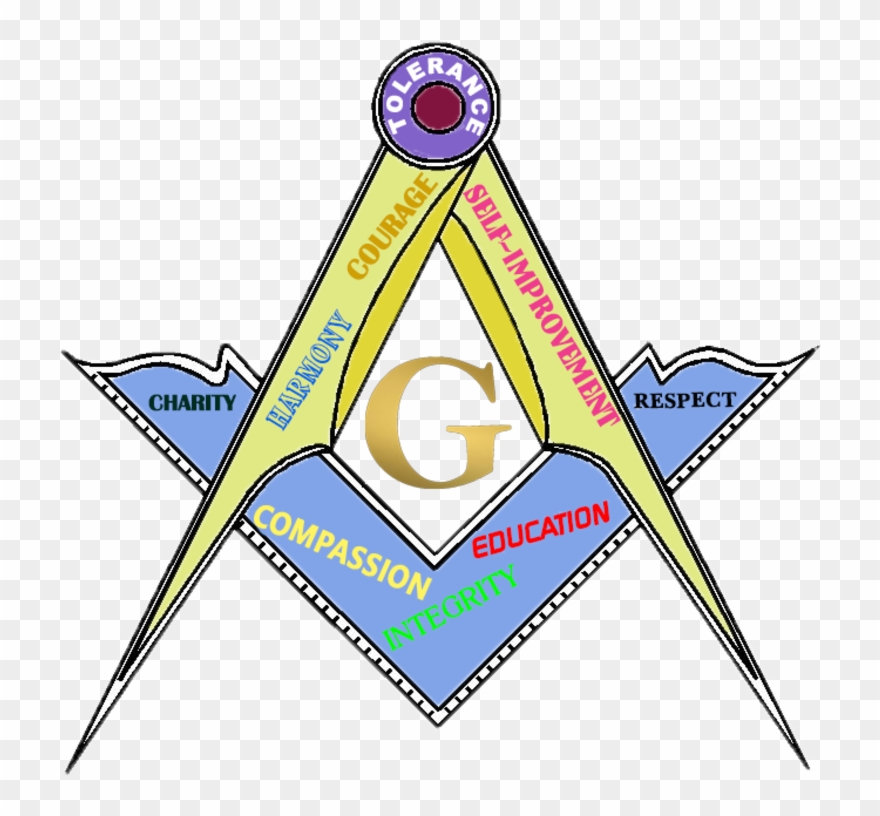Alabama Free & Accepted Masons Break Color Code - Sign Clipart