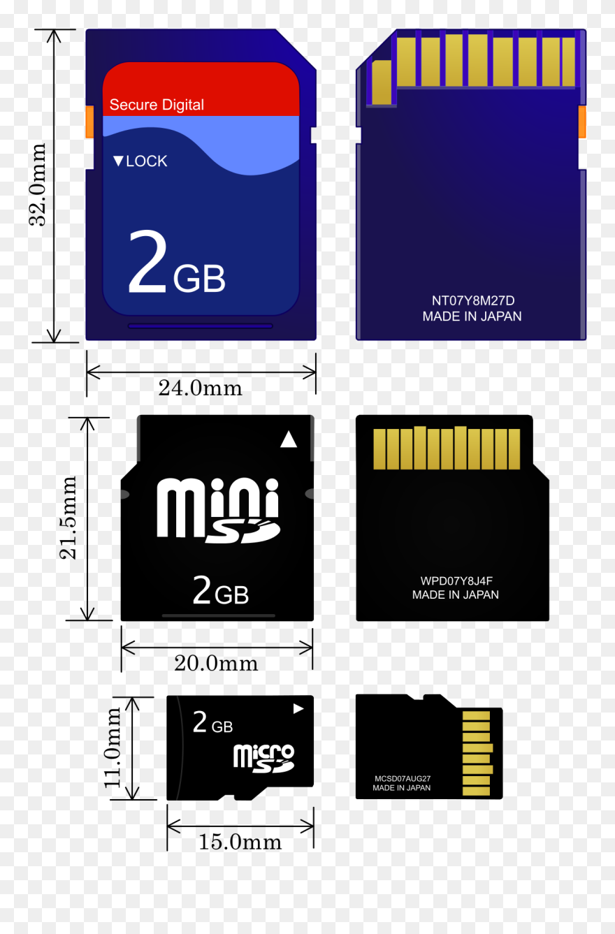 Micro Sd Card Nano Clipart