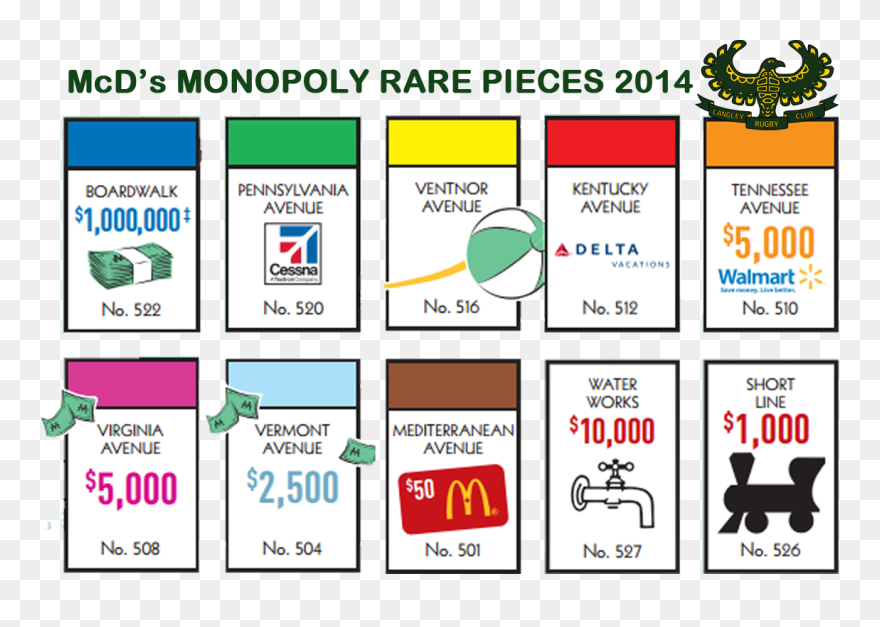 Albertsons Monopoly Game 2014 Rare Pieces Monopoly - Rare Mcdonalds Monopoly 2019 Clipart