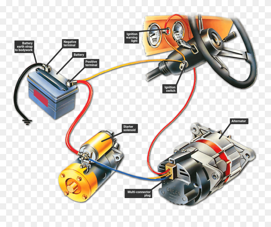Car Battery Alternator Clipart