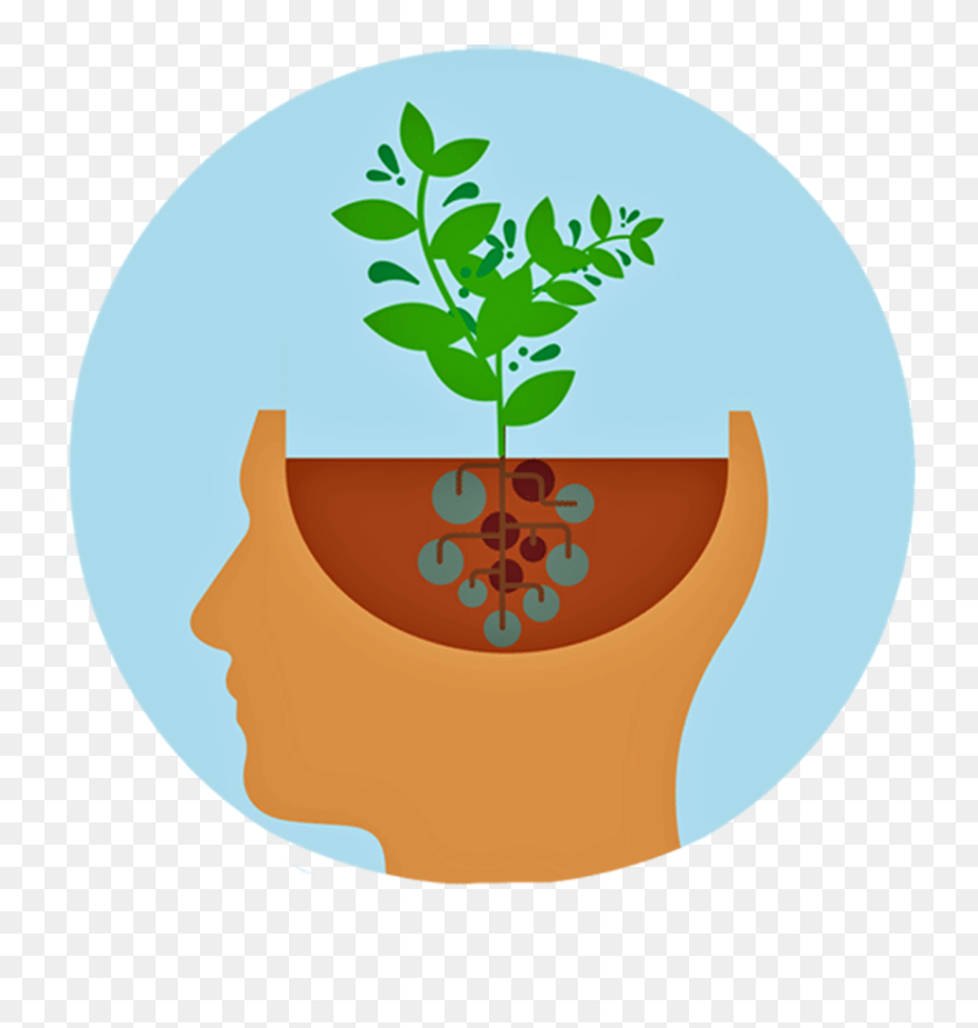 Growth Mindset Clipart