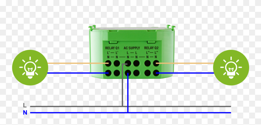 Loxone Nano Io Air Clipart