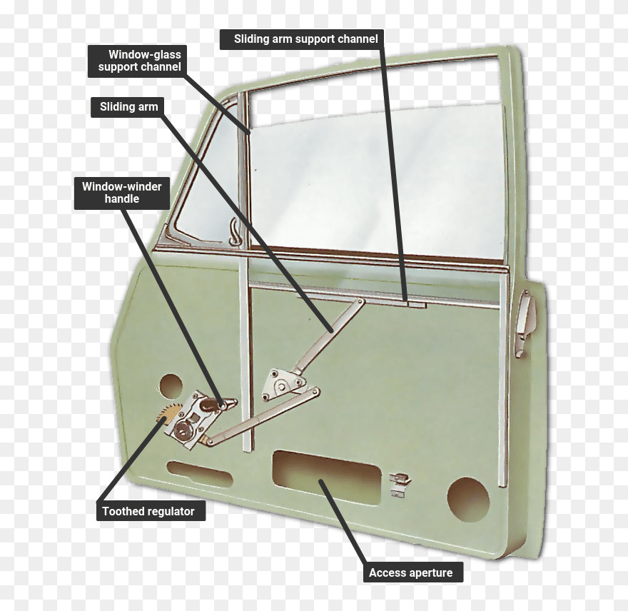 Car Window Crank Mechanism Clipart