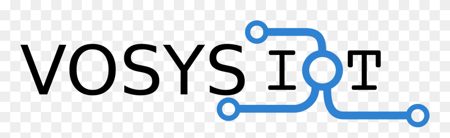 Vosysiot, Edge Mixed-criticality And Security Clipart