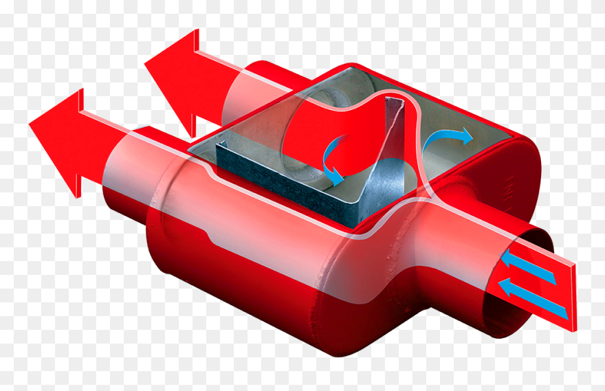 Cherry Bomb Extreme Muffler Clipart