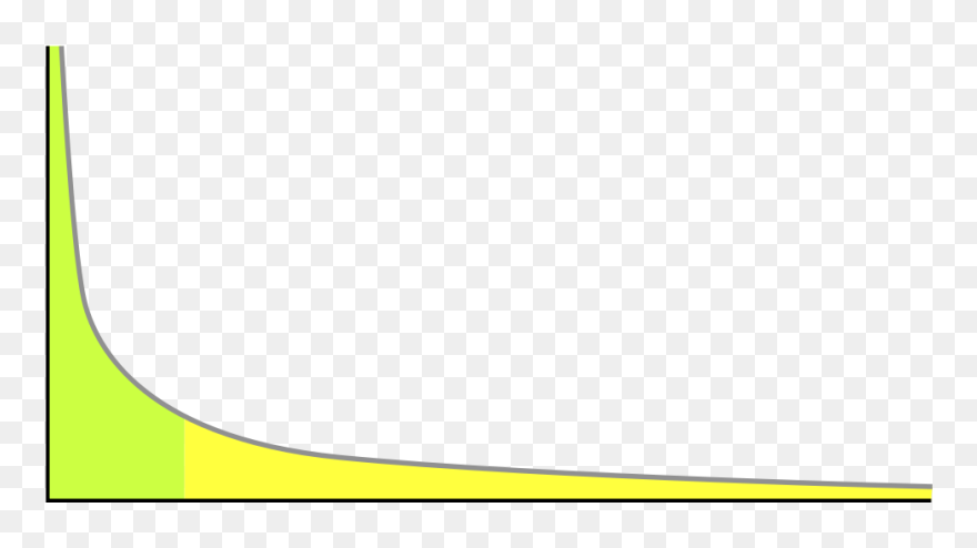 1000px-long Tail - Svg - Long Tail Keywords Clipart