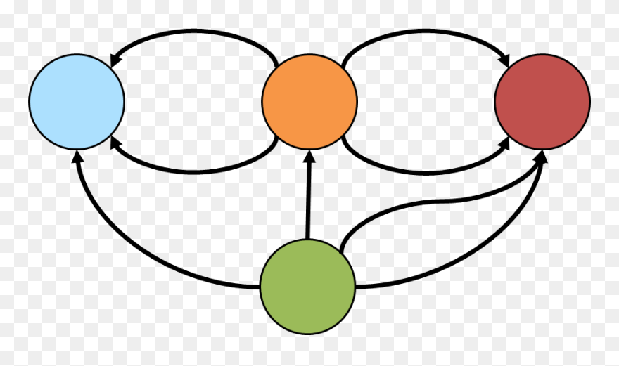 Eulerian Circuit Clipart